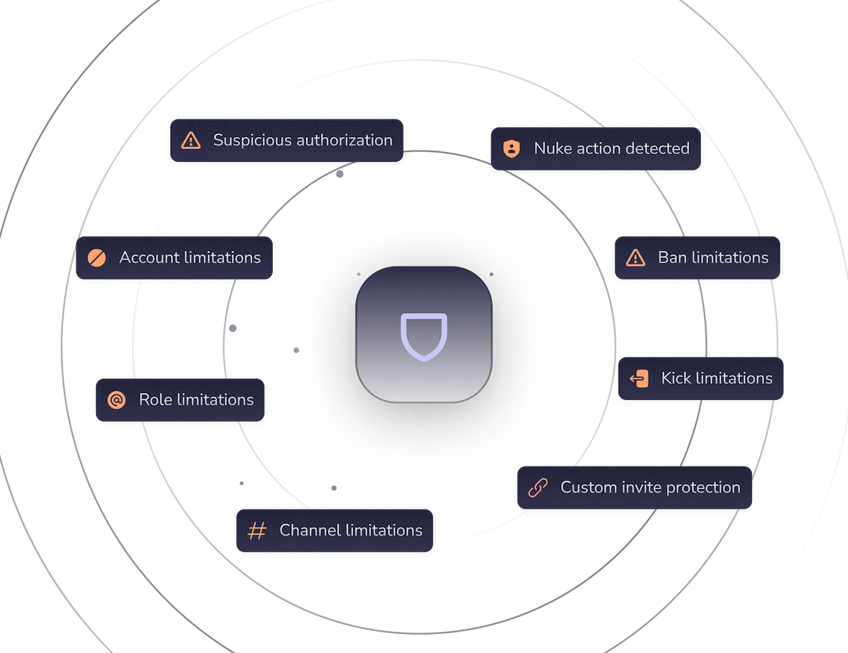 ErensiBOT Discord security and anti-nuke settings