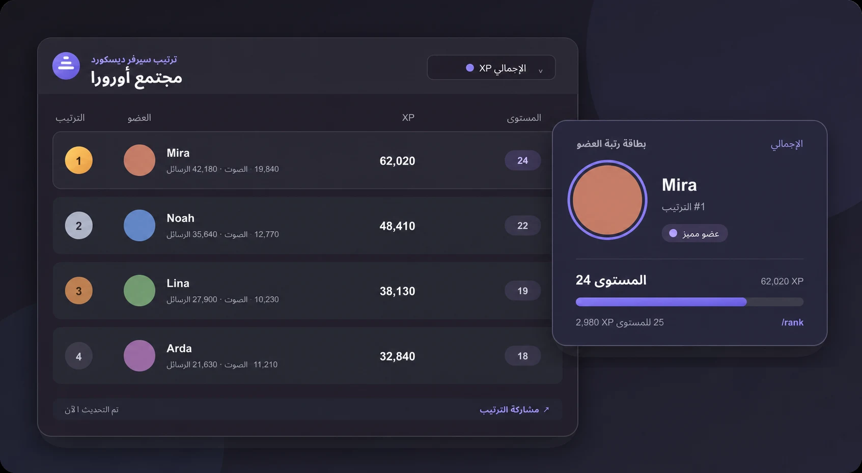 ترتيب أعضاء سيرفر ديسكورد وبطاقة رتبة مخصصة من ErensiBOT
