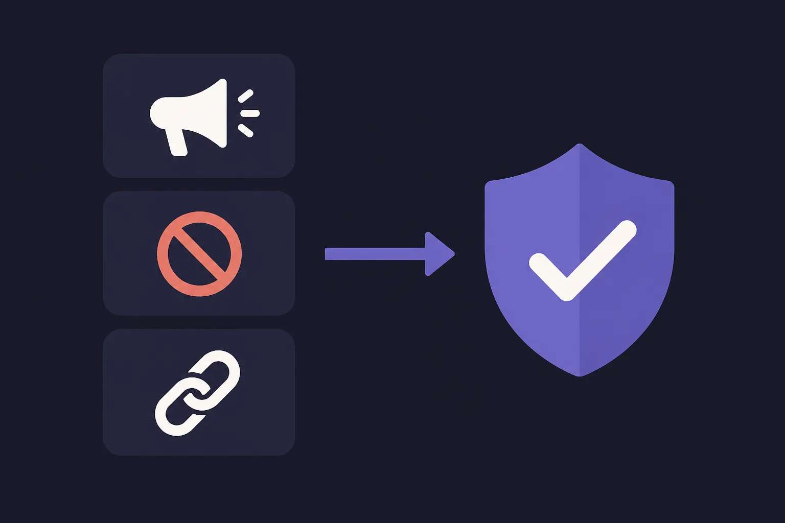 Kanal ve rol istisnalarıyla reklam, yasaklı kelime ve link filtrelerinden geçen Discord mesajları