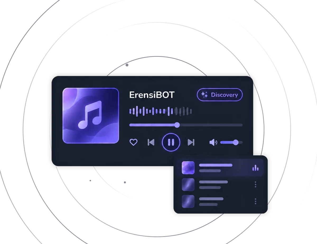 ErensiBOT Discord music player with playback controls, a track queue, and Discovery recommendations